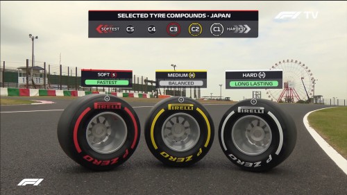 cap Formula1.2019.Japanese.Grand.Prix.Practice.One.1080p.WEB.x264 BaNHaMMER 00:01:41 01