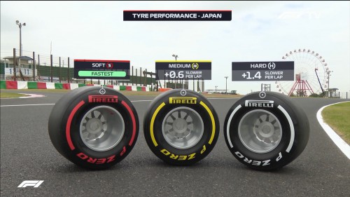 cap Formula1.2019.Japanese.Grand.Prix.Race.1080p.WEB.x264 BaNHaMMER 00:01:55 02