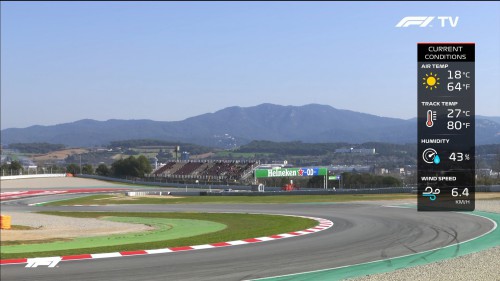cap Formula1.2020.R00.Pre.Season.Testing.Spain.Day.Three.Session.Two.1080p.WEB.x264 BaNHaMMER 00:00: