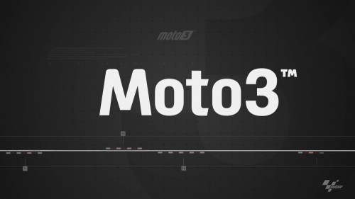 Moto3 2020 R01 Qatar FP2 1080p WEB x264 BaNHaMMER