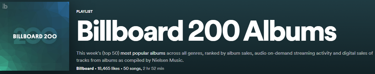Various Artists - Billboard top 200 Albums [2022][MP3][320 kbps ...